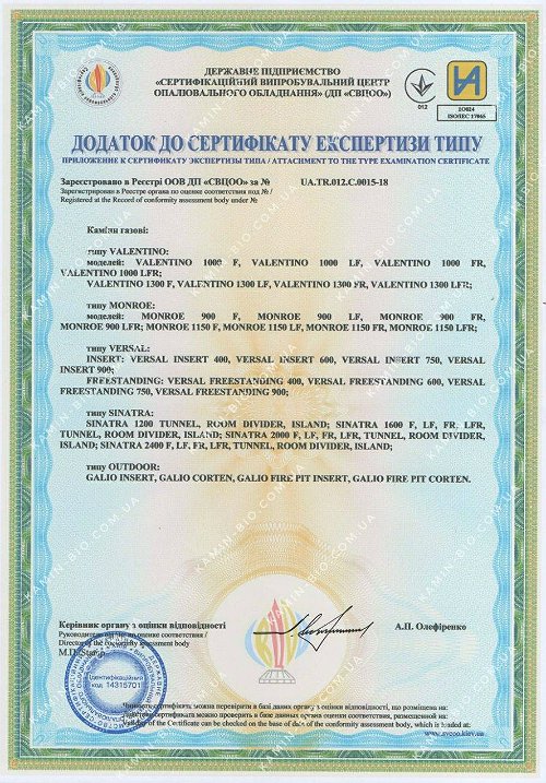 сертификат на газовые камины Planika 